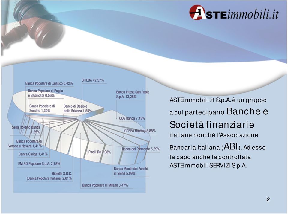 nonché l Associazione Bancaria Italiana (ABI).