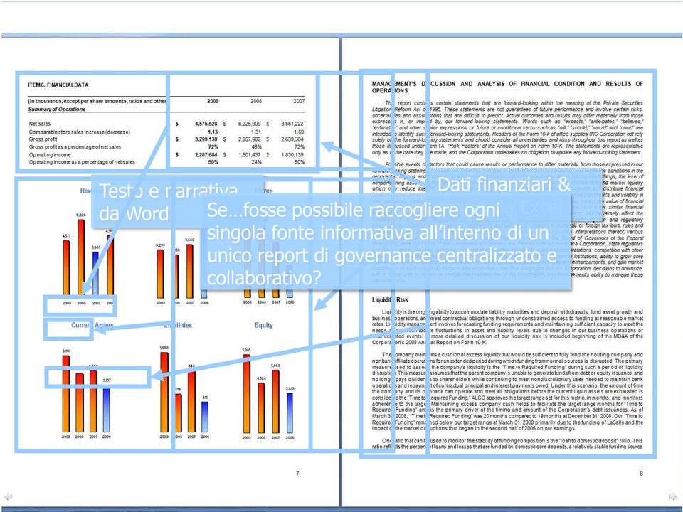 singola fonte informativa all interno di un unico