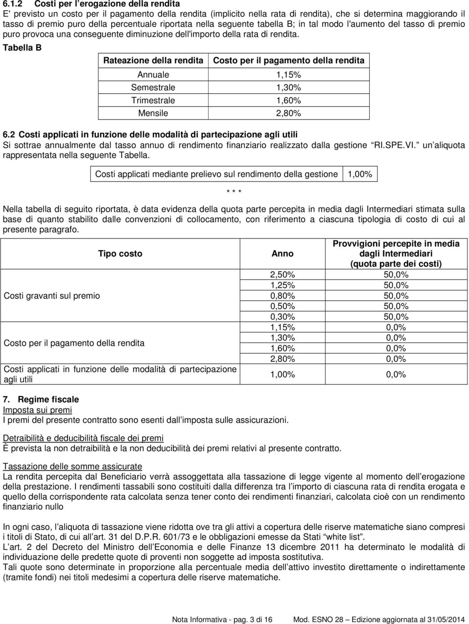 Tabella B Rateazione della rendita Costo per il pagamento della rendita Annuale 1,15% Semestrale 1,30% Trimestrale 1,60% Mensile 2,80% 6.