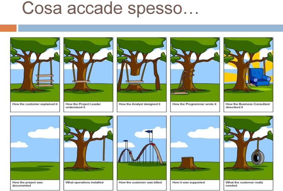 spesso