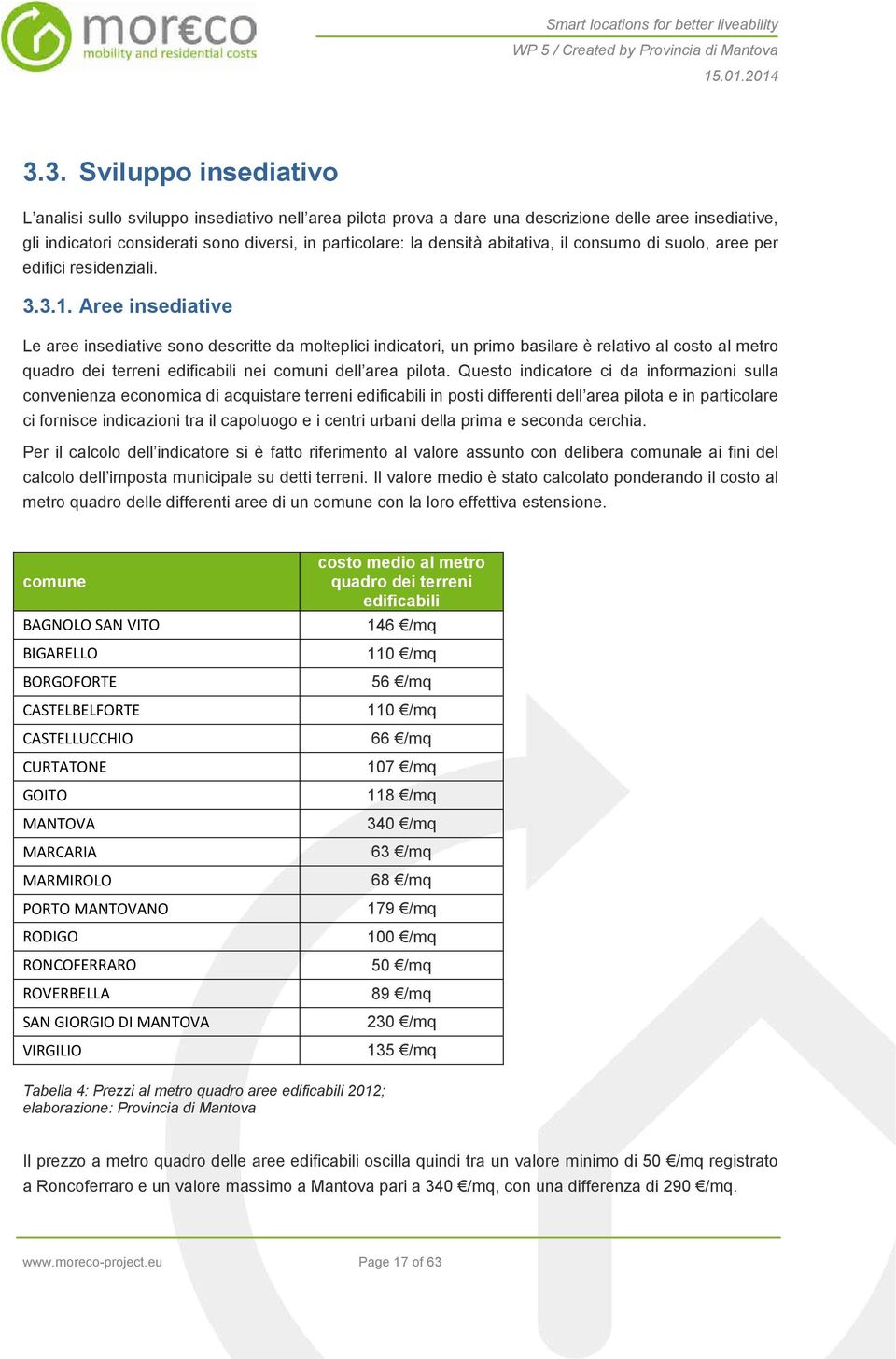 Aree insediative Le aree insediative sono descritte da molteplici indicatori, un primo basilare è relativo al costo al metro quadro dei terreni edificabili nei comuni dell area pilota.