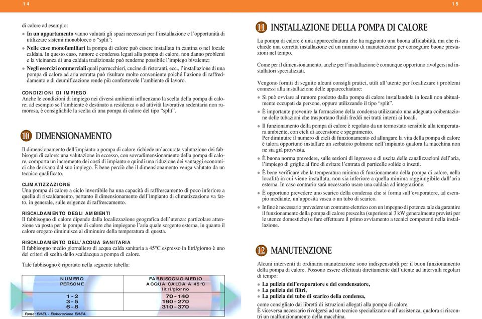 In questo caso, rumore e condensa legati alla pompa di calore, non danno problemi e la vicinanza di una caldaia tradizionale può renderne possibile l impiego bivalente; Negli esercizi commerciali