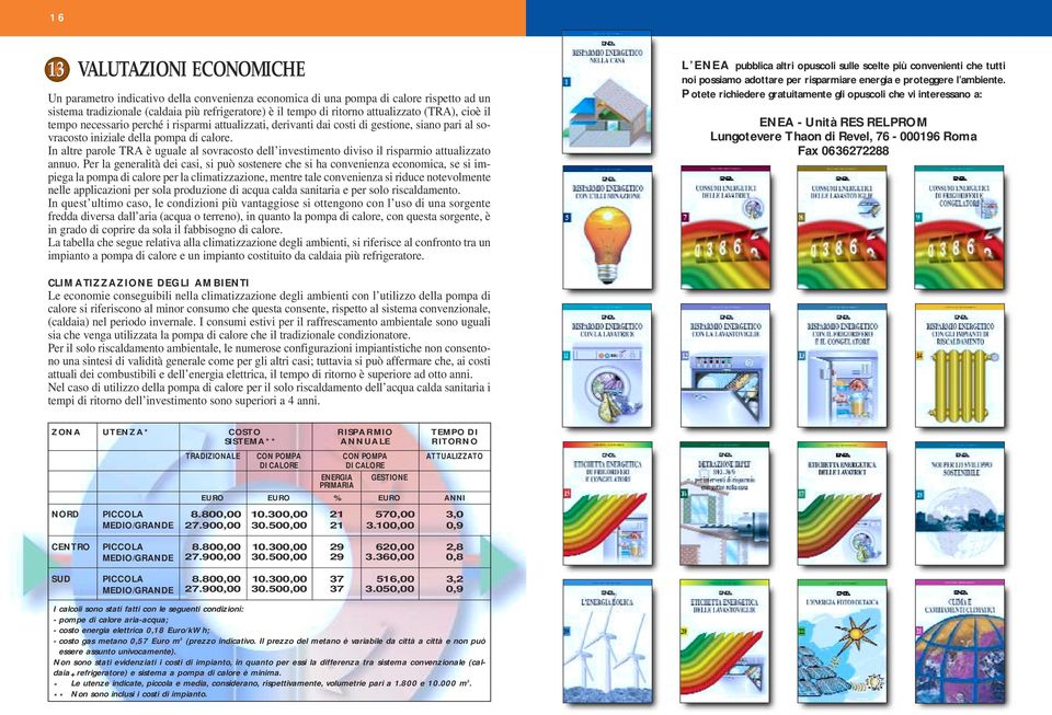 In altre parole TRA è uguale al sovracosto dell investimento diviso il risparmio attualizzato annuo.