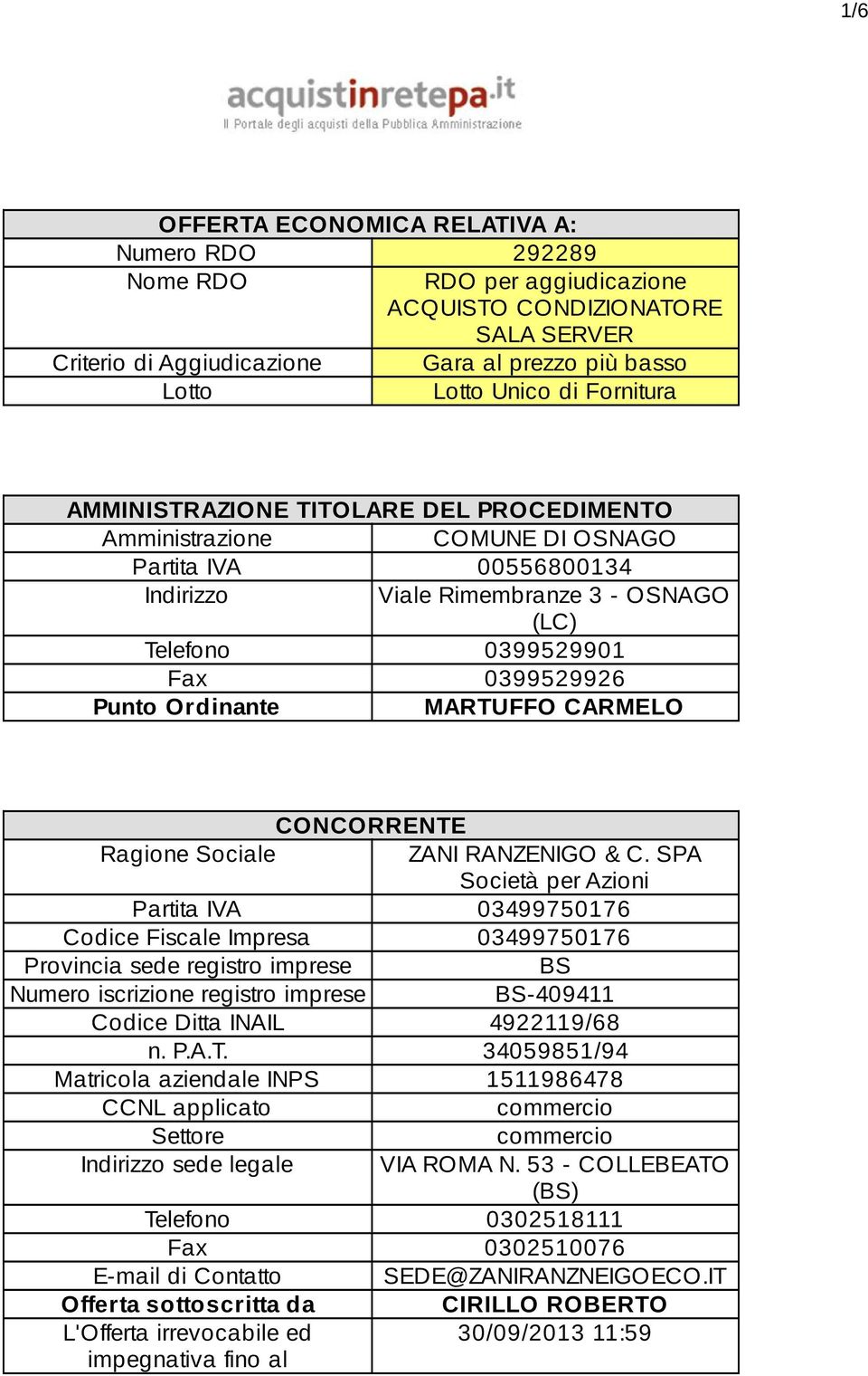 Ordinante MARTUFFO CARMELO CONCORRENTE Ragione Sociale ZANI RANZENIGO & C.