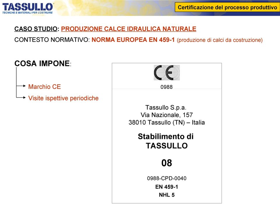 CE Visite ispettive periodiche 0988 Tas