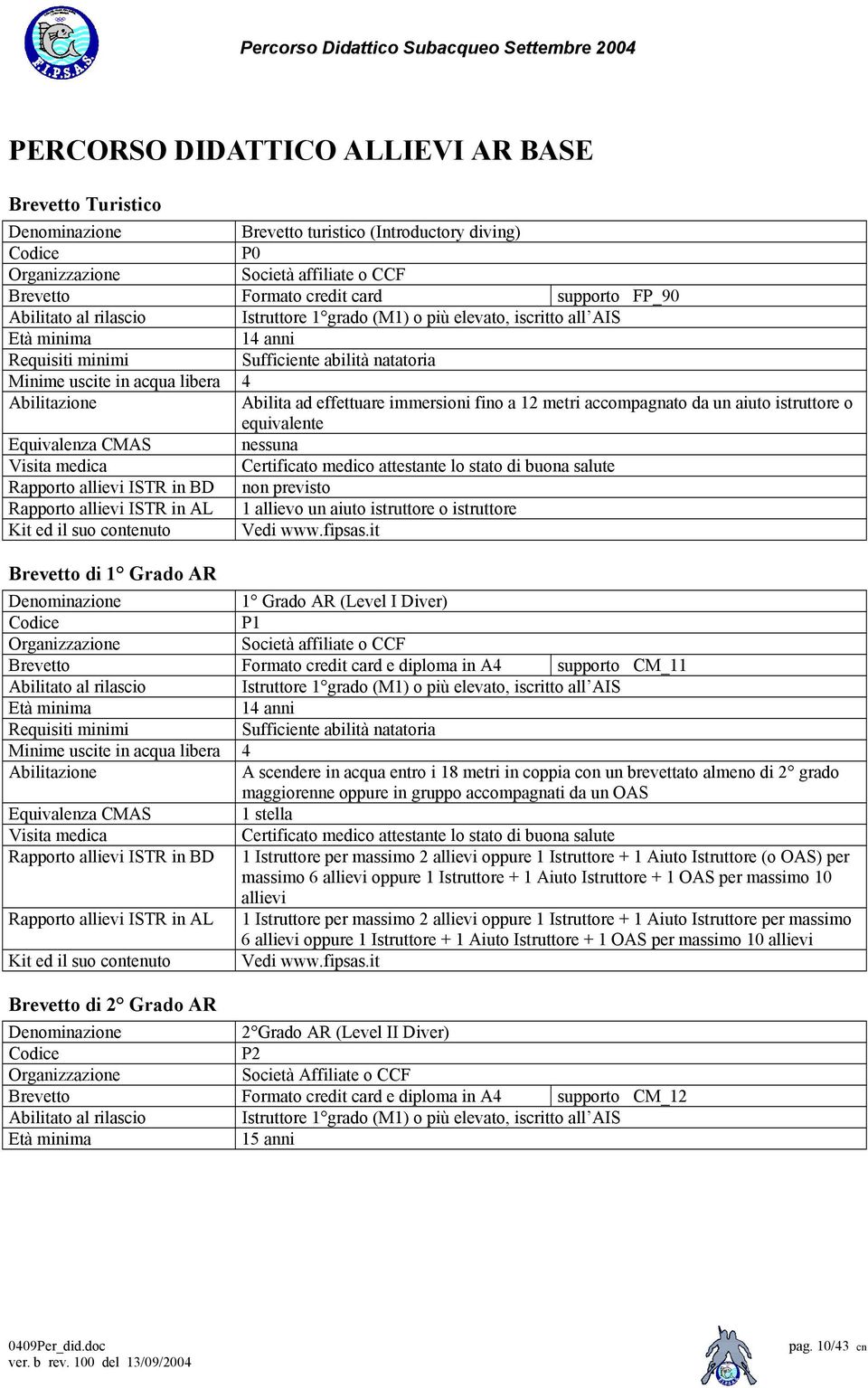 in BD non previsto Rapporto allievi ISTR in AL 1 allievo un aiuto istruttore o istruttore Brevetto di 1 Grado AR 1 Grado AR (Level I Diver) P1 Brevetto Formato credit card e diploma in A4 supporto