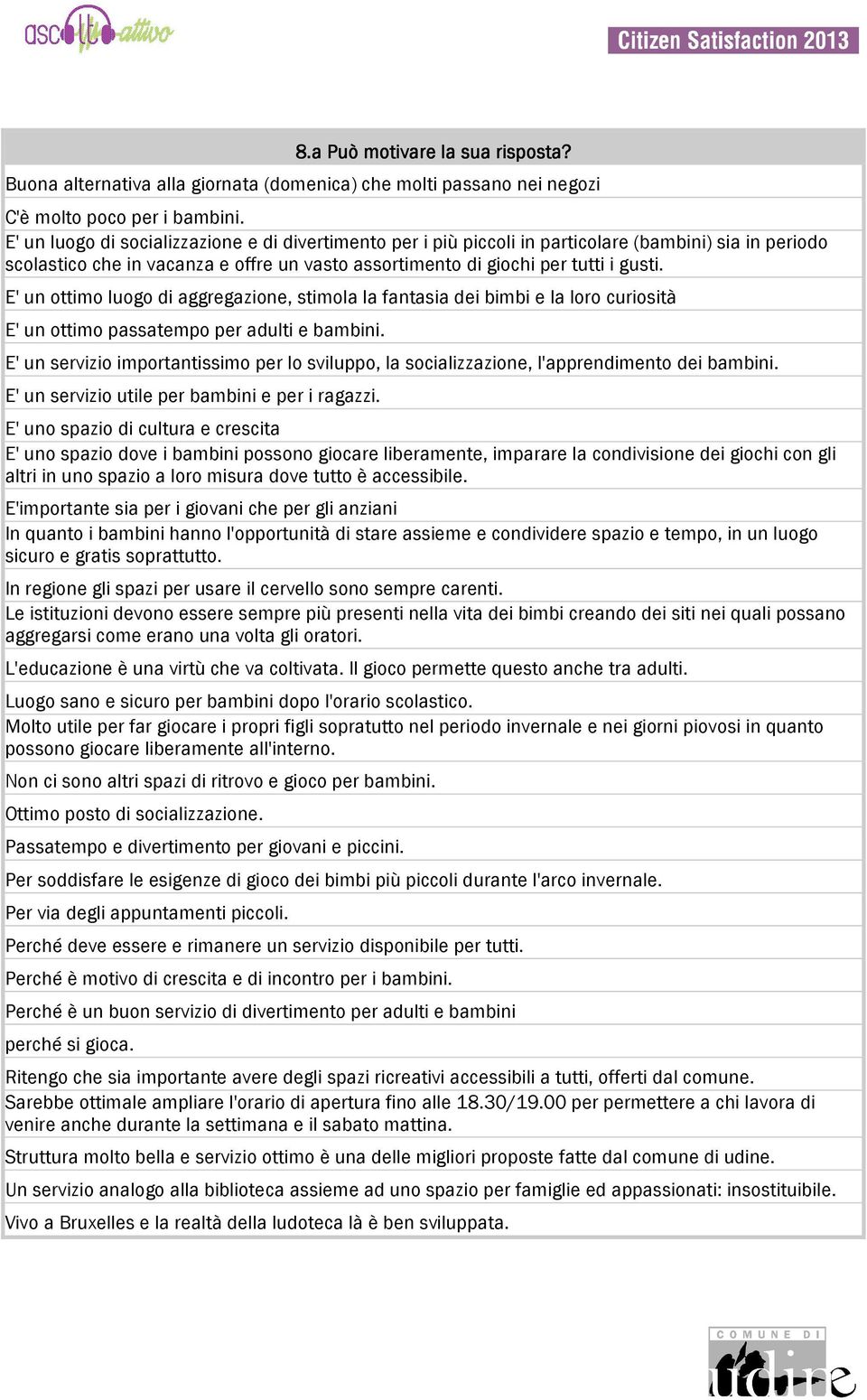 E' un ottimo luogo di aggregazione, stimola la fantasia dei bimbi e la loro curiosità E' un ottimo passatempo per adulti e bambini.