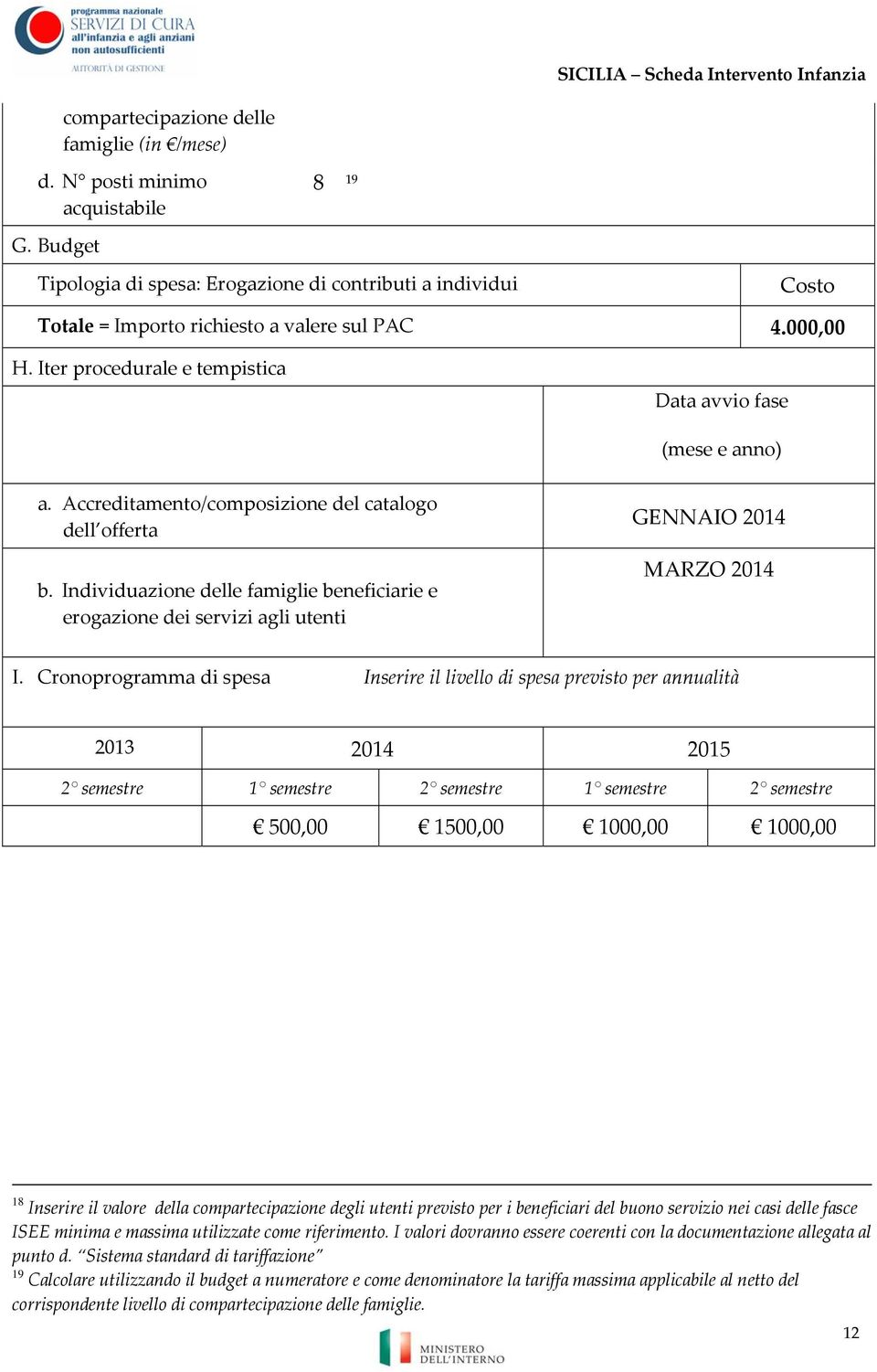 Individuazione delle famiglie beneficiarie e erogazione dei servizi agli utenti GENNAIO 2014 MARZO 2014 I.