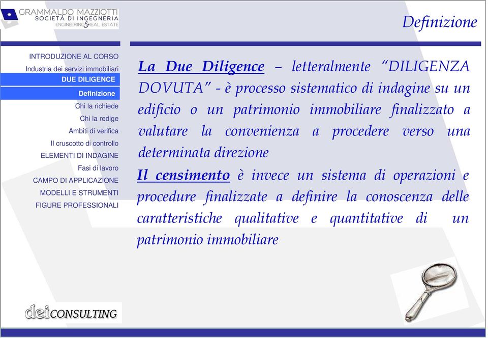 procedere verso una determinata direzione Il censimento è invece un sistema di operazioni e procedure