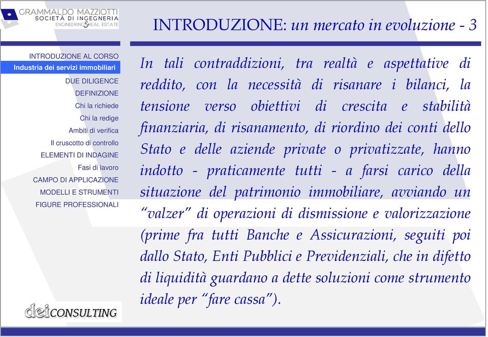 privatizzate, hanno indotto - praticamente tutti - a farsi carico della situazione del patrimonio immobiliare, avviando un valzer di operazioni di dismissione e valorizzazione