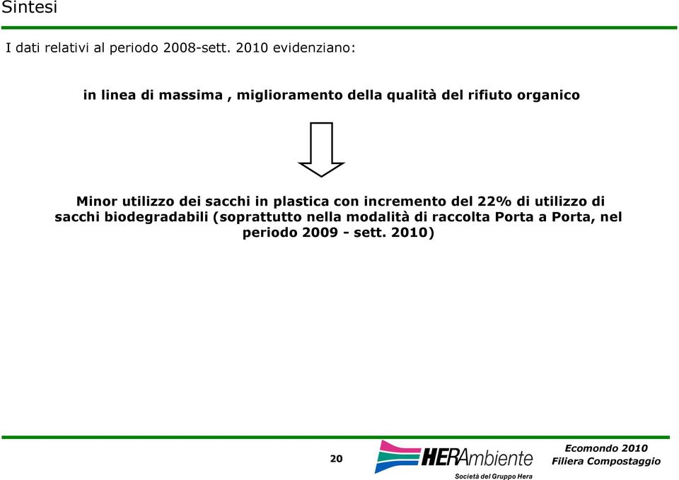 organico Minor utilizzo dei sacchi in plastica con incremento del 22% di