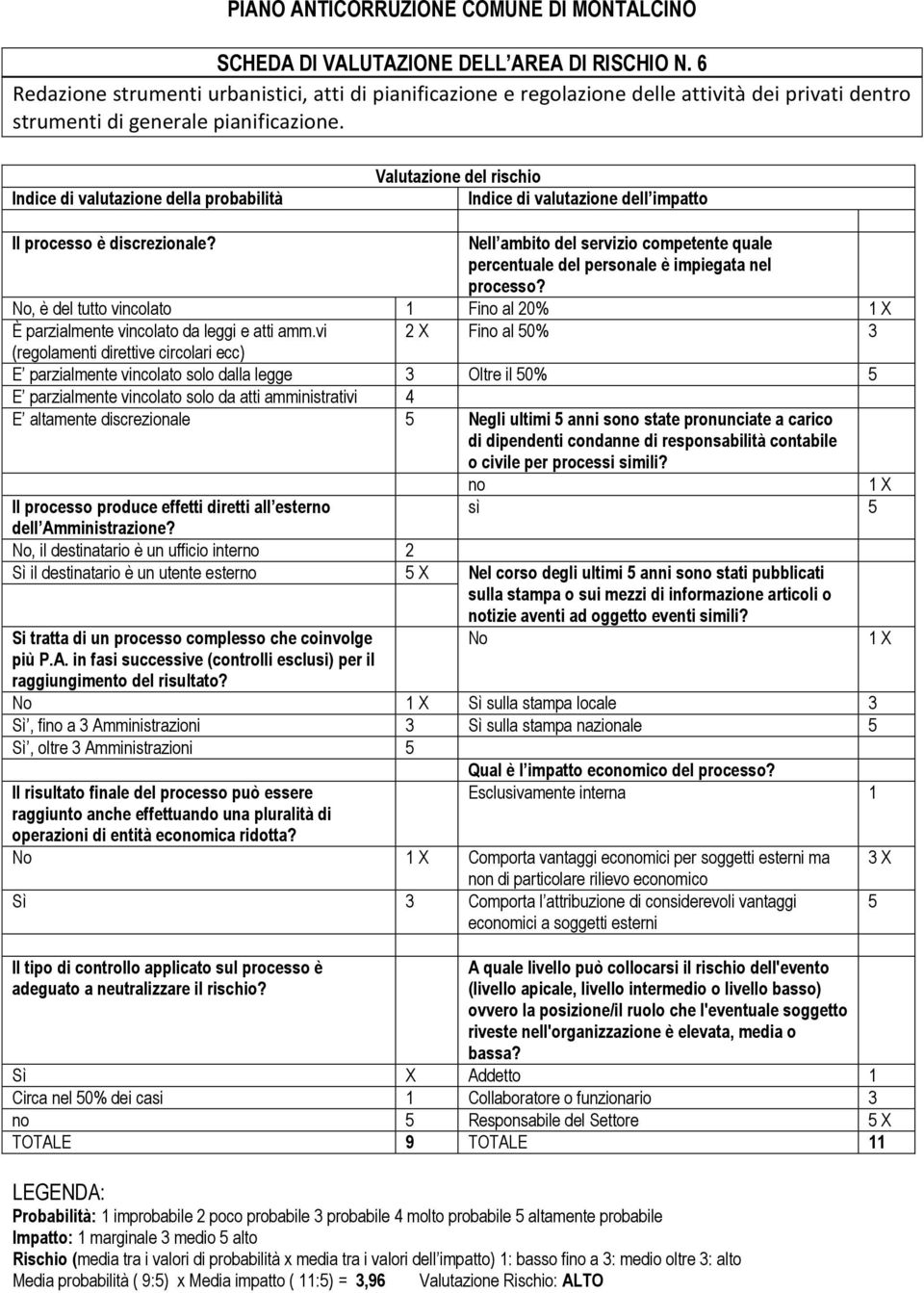 ester 5 X Nel corso degli ultimi 5 anni so stati pubblicati tizie aventi ad oggetto eventi simili?