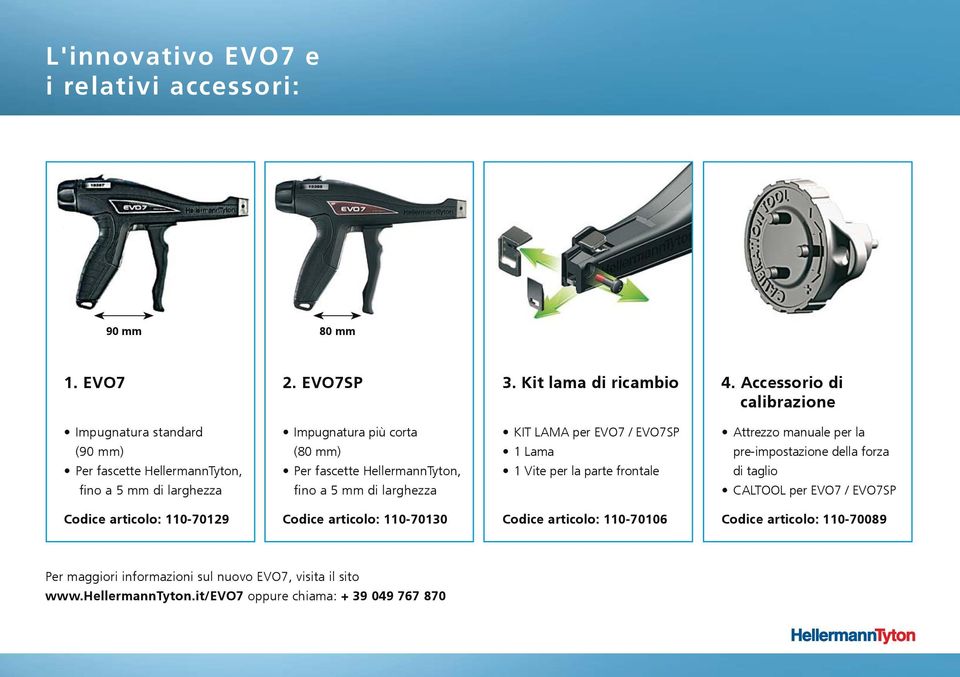 HellermannTyton, fino a 5 mm di larghezza KIT LAMA per EVO7 / EVO7SP 1 Lama 1 Vite per la parte frontale Attrezzo manuale per la pre-impostazione della forza di taglio