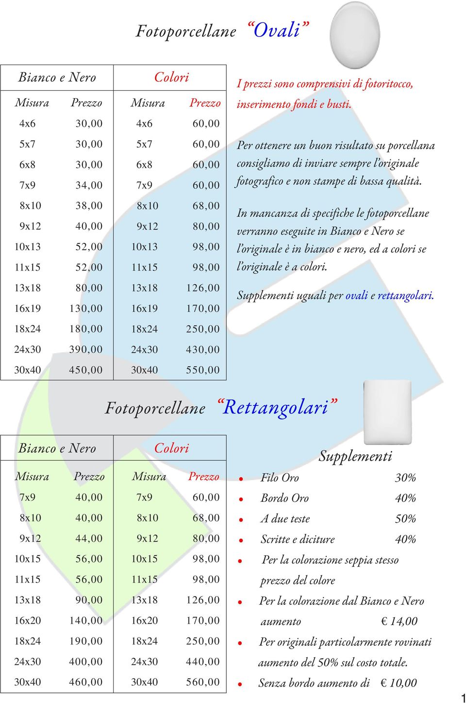 inserimento fondi e busti. Per ottenere un buon risultato su porcellana consigliamo di inviare sempre l originale fotografico e non stampe di bassa qualità.