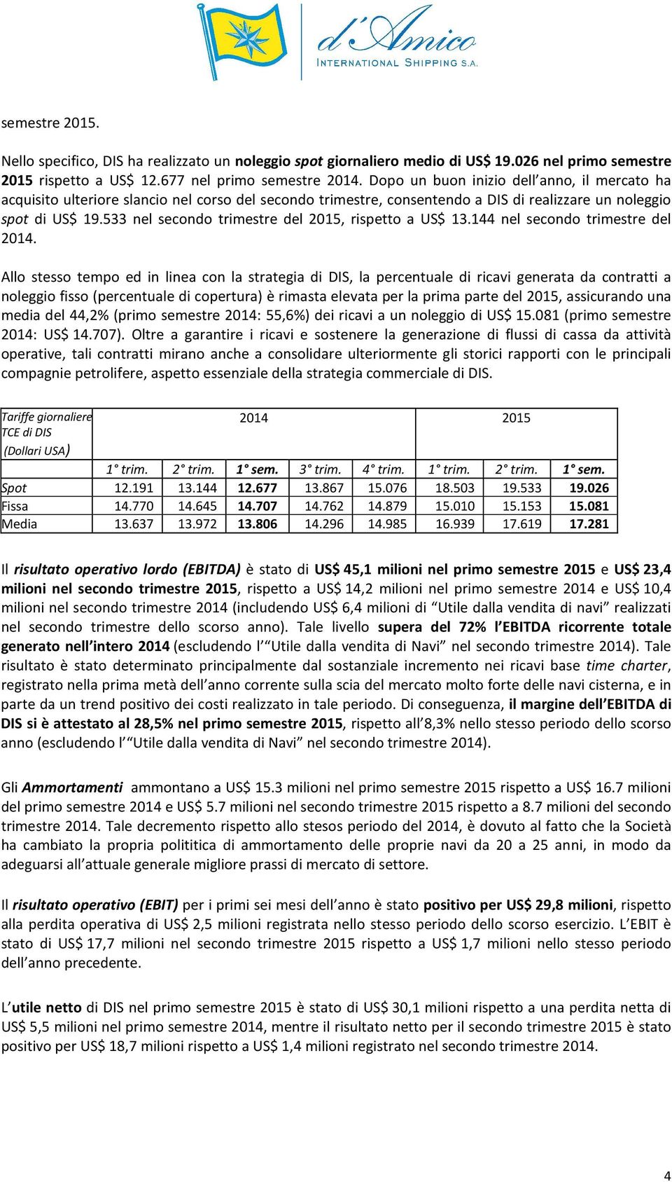 533 nel secondo trimestre del 2015, rispetto a US$ 13.144 nel secondo trimestre del 2014.