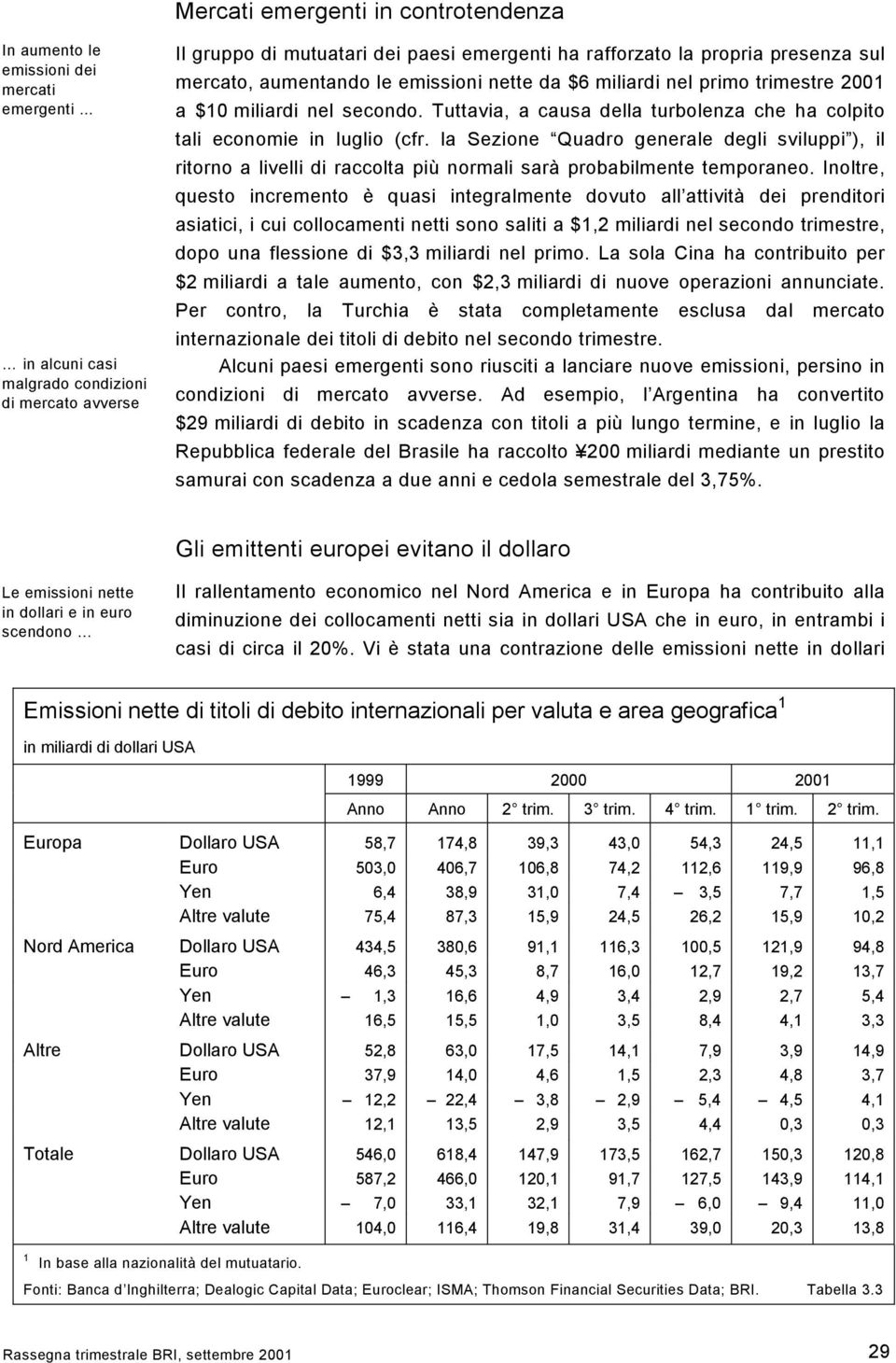 primo trimestre 2001 a $10 miliardi nel secondo. Tuttavia, a causa della turbolenza che ha colpito tali economie in luglio (cfr.