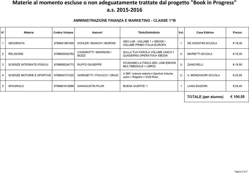 SCIENZE MOTORIE E SPORTIVE 97888271522 GIORGIETTI / FOCACCI / ORAZI STUDIAMO LA FISICA 2ED.