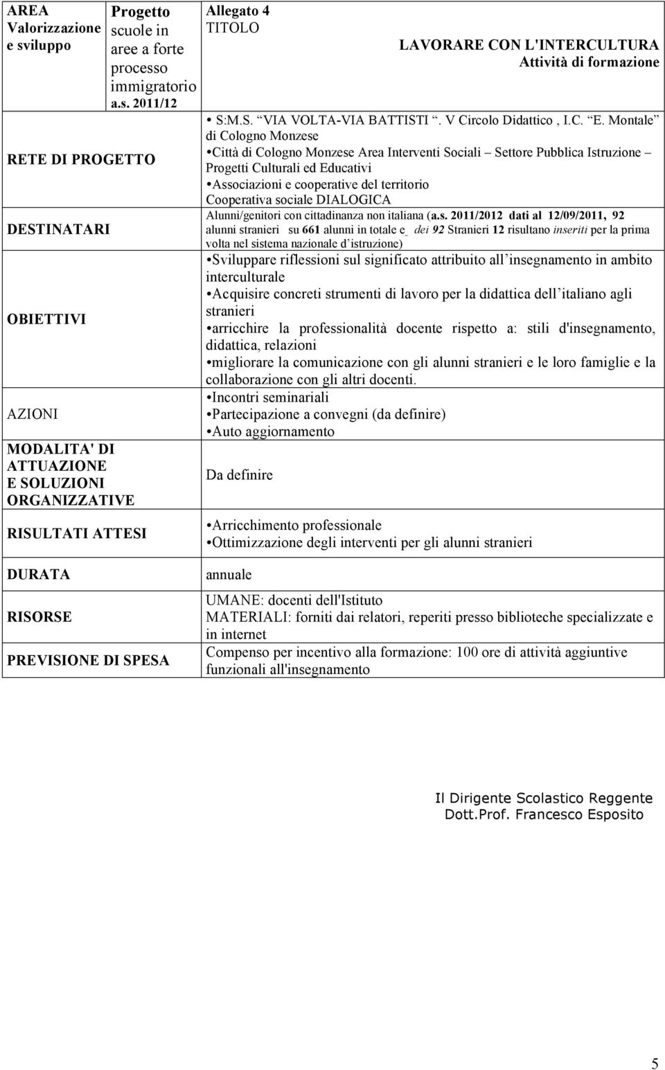 ruzione Progetti Cooperativa so