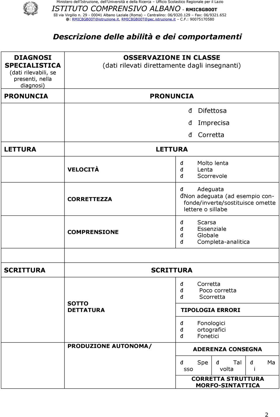 : 90075170580 Descrizine delle abilità e dei cmprtamenti DIAGNOSI SPECIALISTICA (dati rilevabili, se presenti, nella diagnsi) PRONUNCIA OSSERVAZIONE IN CLASSE (dati rilevati direttamente dagli