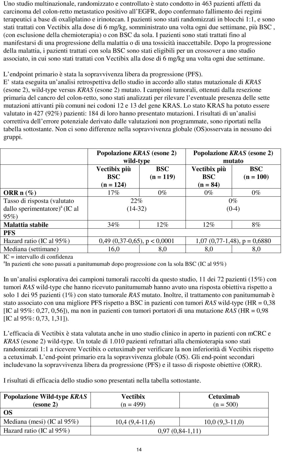 I pazienti sono stati randomizzati in blocchi 1:1, e sono stati trattati con Vectibix alla dose di 6 mg/kg, somministrato una volta ogni due settimane, più BSC, (con esclusione della chemioterapia) o