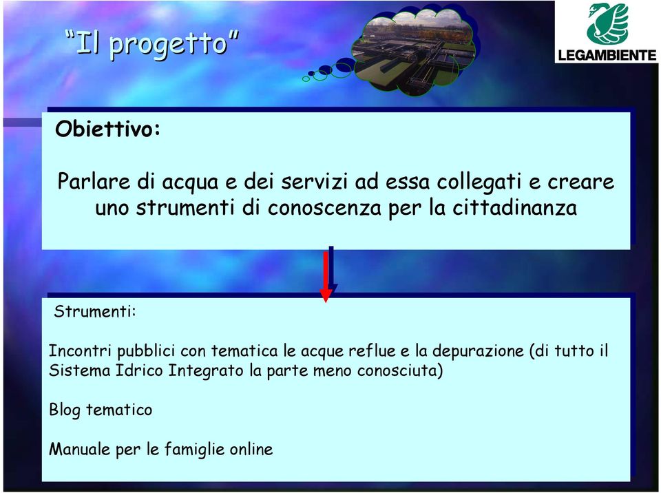 le acque acque reflue reflue e la la depurazione (di (di tutto tutto il il Sistema Idrico Idrico