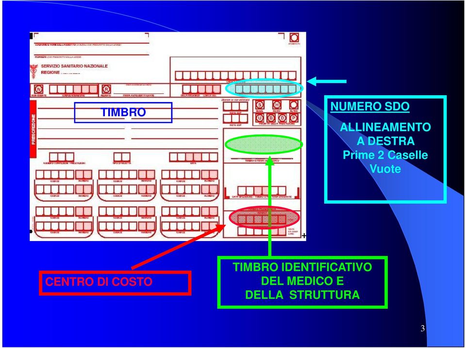 CENTRO DI COSTO TIMBRO