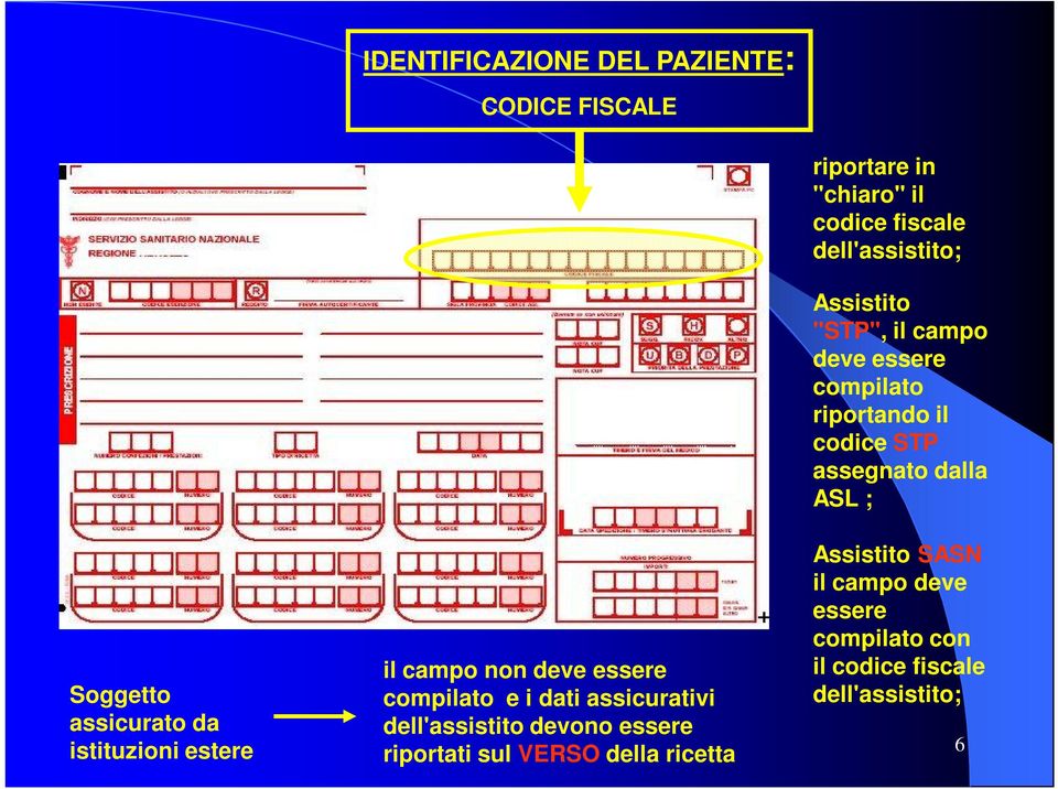 riportare in "chiaro" il codice fiscale dell'assistito; Assistito "STP", il campo deve essere compilato