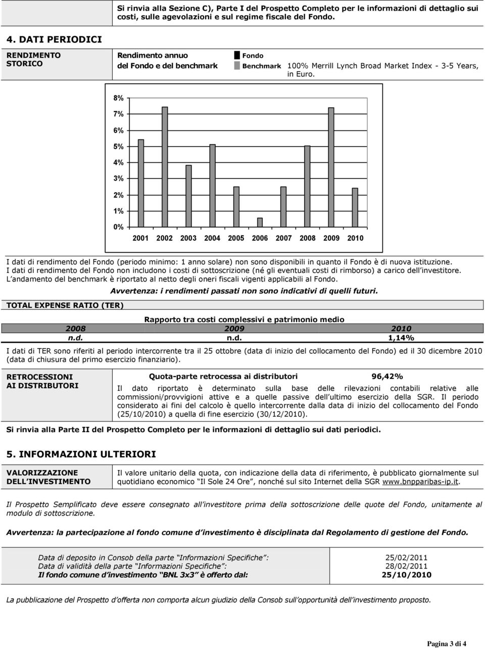 8% 7% 6% 5% 4% 3% 2% 1% 0% 2001 2002 2003 2004 2005 2006 2007 2008 2009 2010 I dati di rendimento del Fondo (periodo minimo: 1 anno solare) non sono disponibili in quanto il Fondo è di nuova