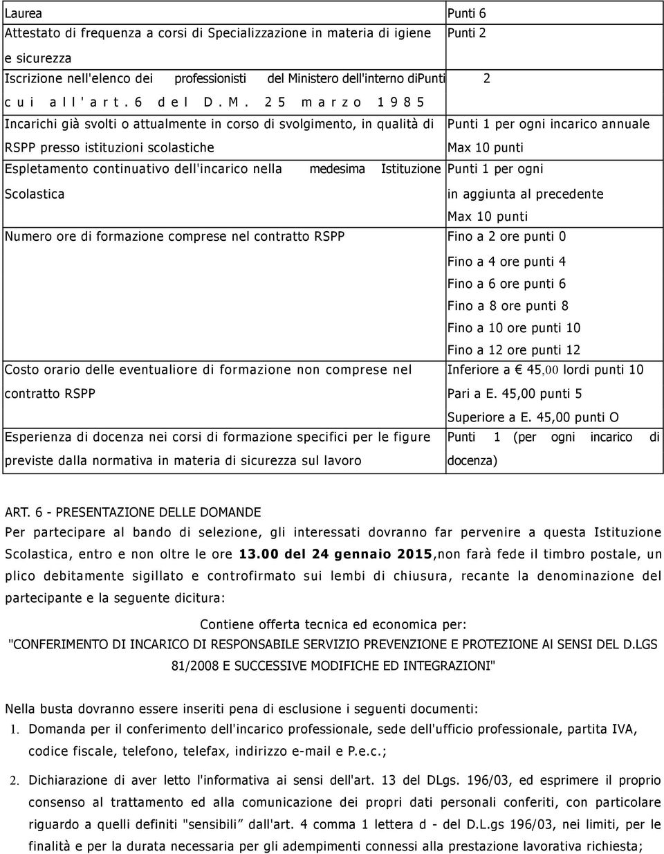 2 5 m a r z o 1 9 8 5 Incarichi già svolti o attualmente in corso di svolgimento, in qualità di Punti 1 per ogni incarico annuale RSPP presso istituzioni scolastiche Max 10 punti Espletamento