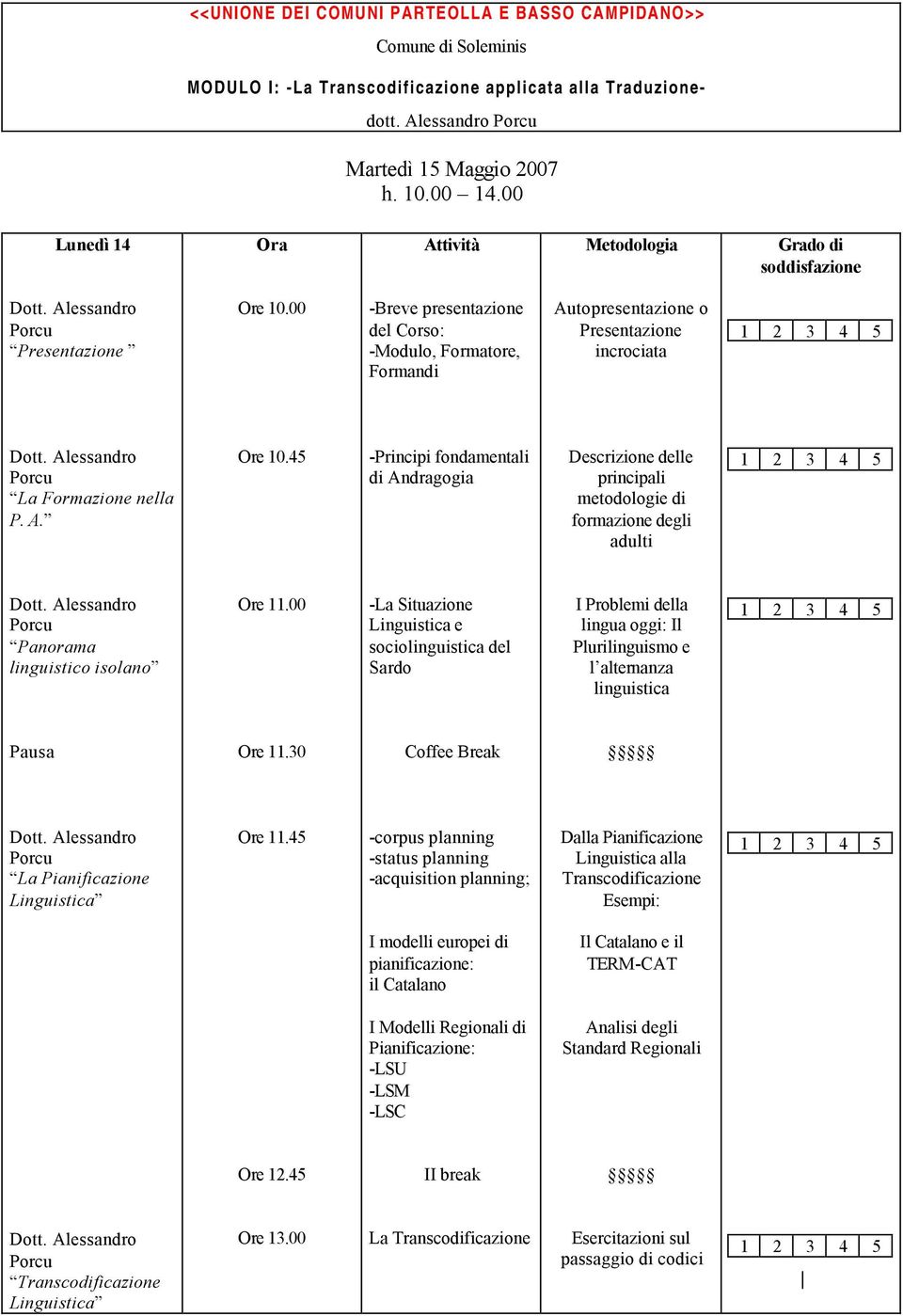 45 -Principi fondamentali di Andragogia principali metodologie di formazione degli adulti Panorama linguistico isolano Ore 11.