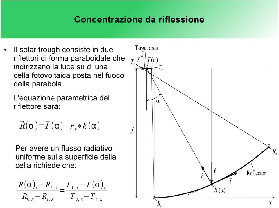 L'equazione parametrica del riflettore sarà: R (α )=T (α ) r r k (α ) Per avere un flusso