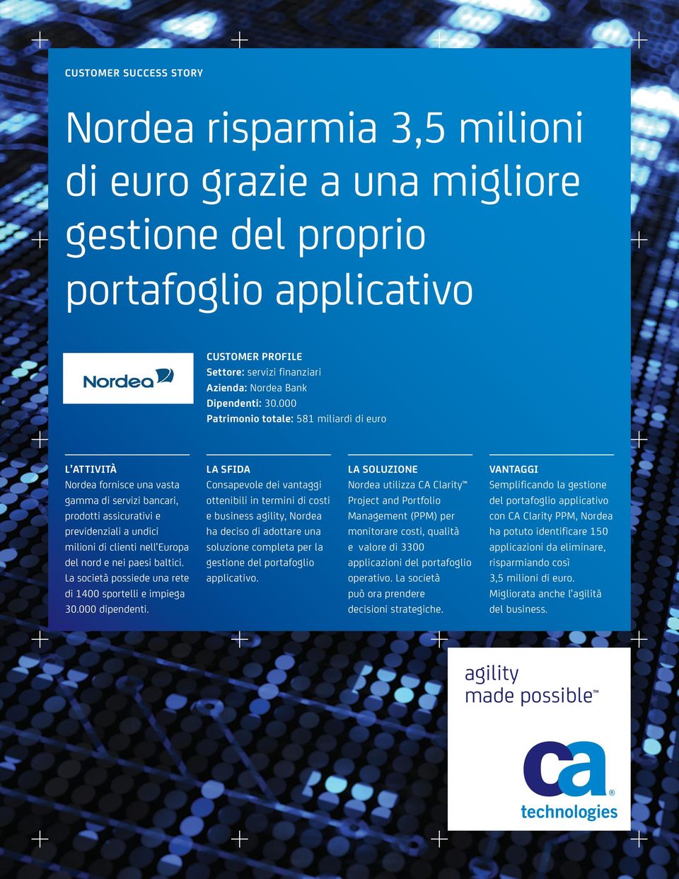 000 Patrimonio totale: 581 miliardi di euro L ATTIVITÀ Nordea fornisce una vasta gamma di servizi bancari, prodotti assicurativi e previdenziali a undici milioni di clienti nell Europa del nord e nei