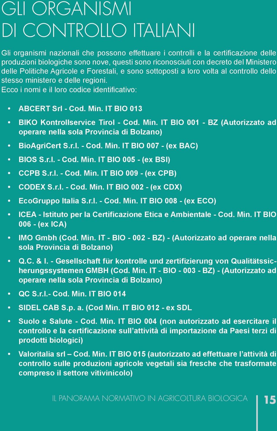 IT BIO 013 BIKO Kontrollservice Tirol - Cod. Min. IT BIO 001 - BZ (Autorizzato ad operare nella sola Provincia di Bolzano) BioAgriCert S.r.l. - Cod. Min. IT BIO 007 - (ex BAC) BIOS S.r.l. - Cod. Min. IT BIO 005 - (ex BSI) CCPB S.