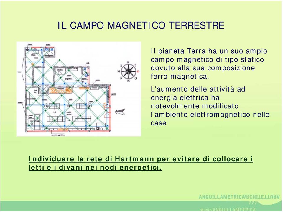 L aumento delle attività ad energia elettrica ha notevolmente modificato l ambiente