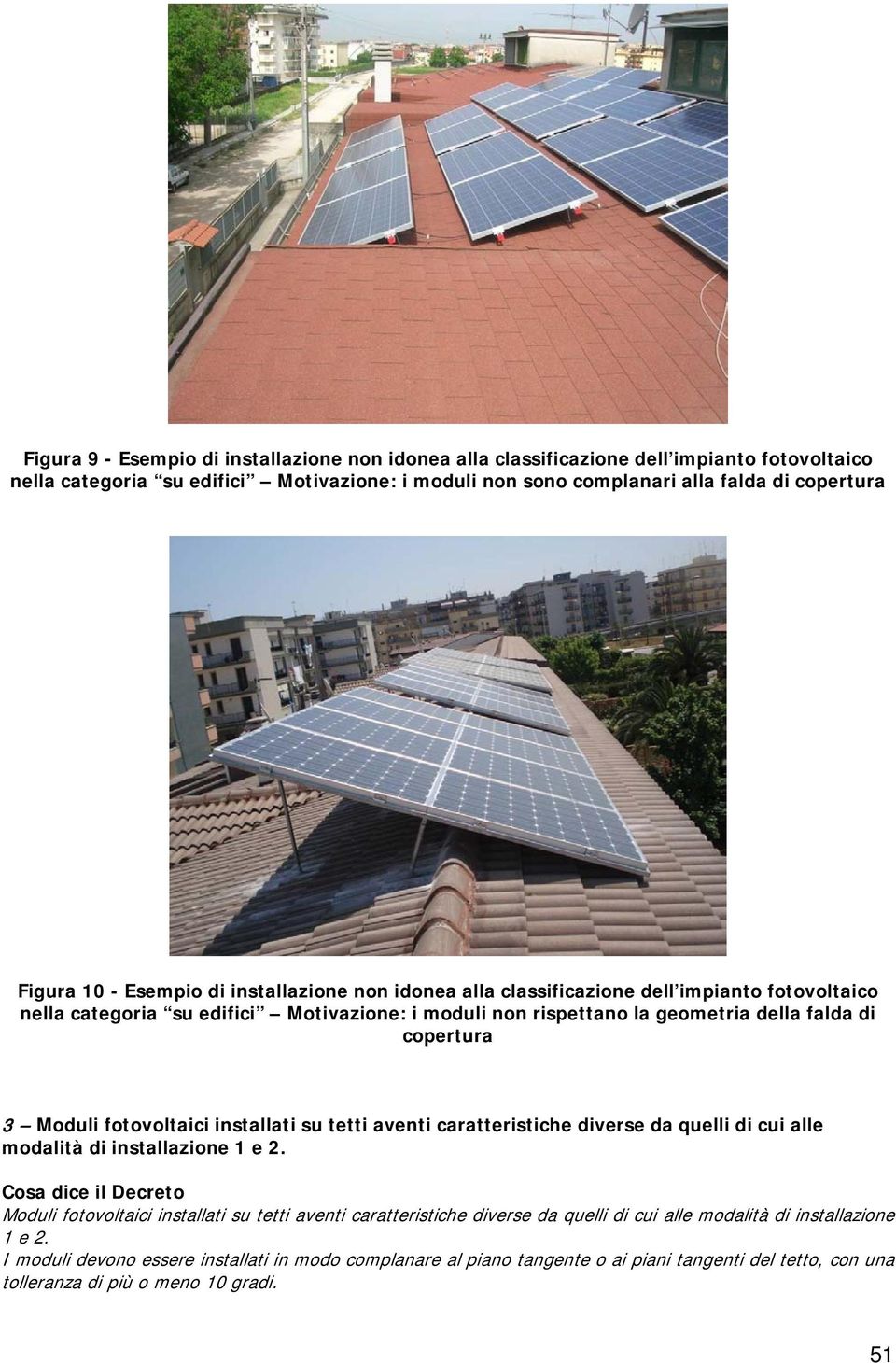 fotovoltaici installati su tetti aventi caratteristiche diverse da quelli di cui alle modalità di installazione 1 e 2.