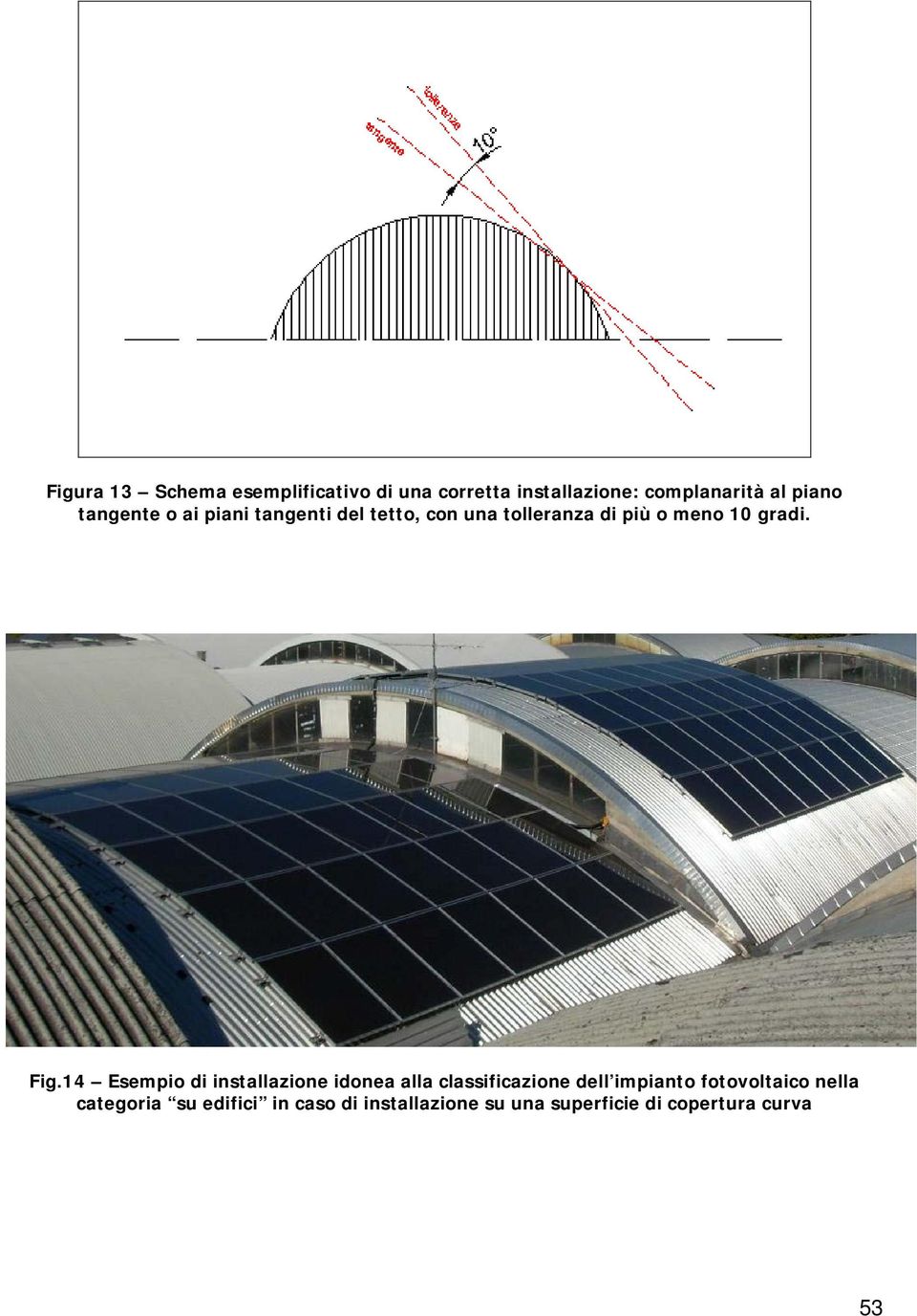 14 Esempio di installazione idonea alla classificazione dell impianto fotovoltaico