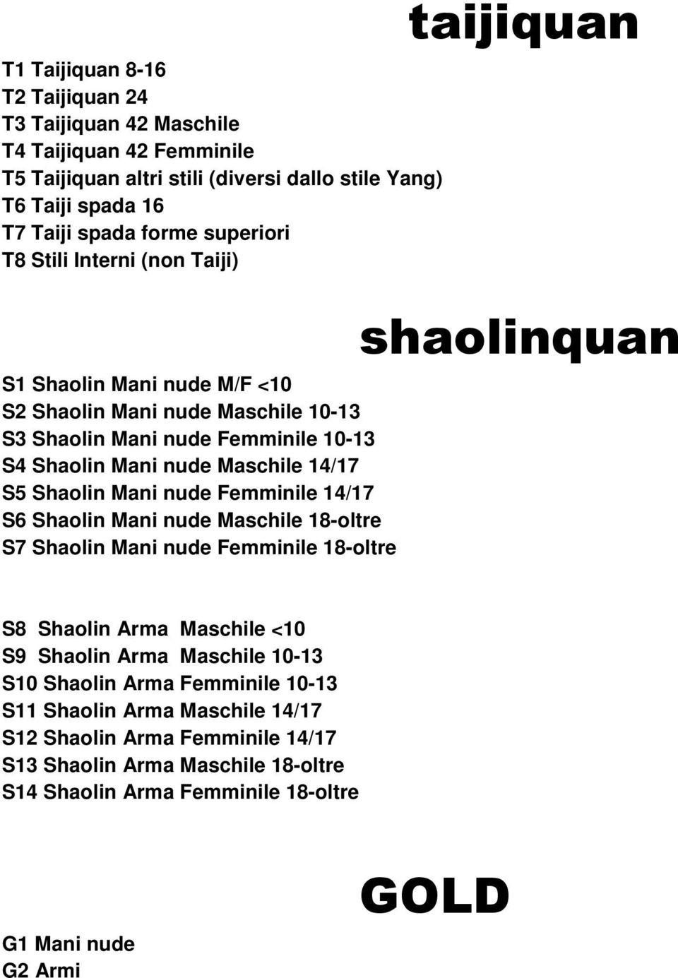 nude Femminile 14/17 S6 Shaolin Mani nude Maschile 18-oltre S7 Shaolin Mani nude Femminile 18-oltre taijiquan shaolinquan S8 Shaolin Arma Maschile <10 S9 Shaolin Arma Maschile 10-13 S10