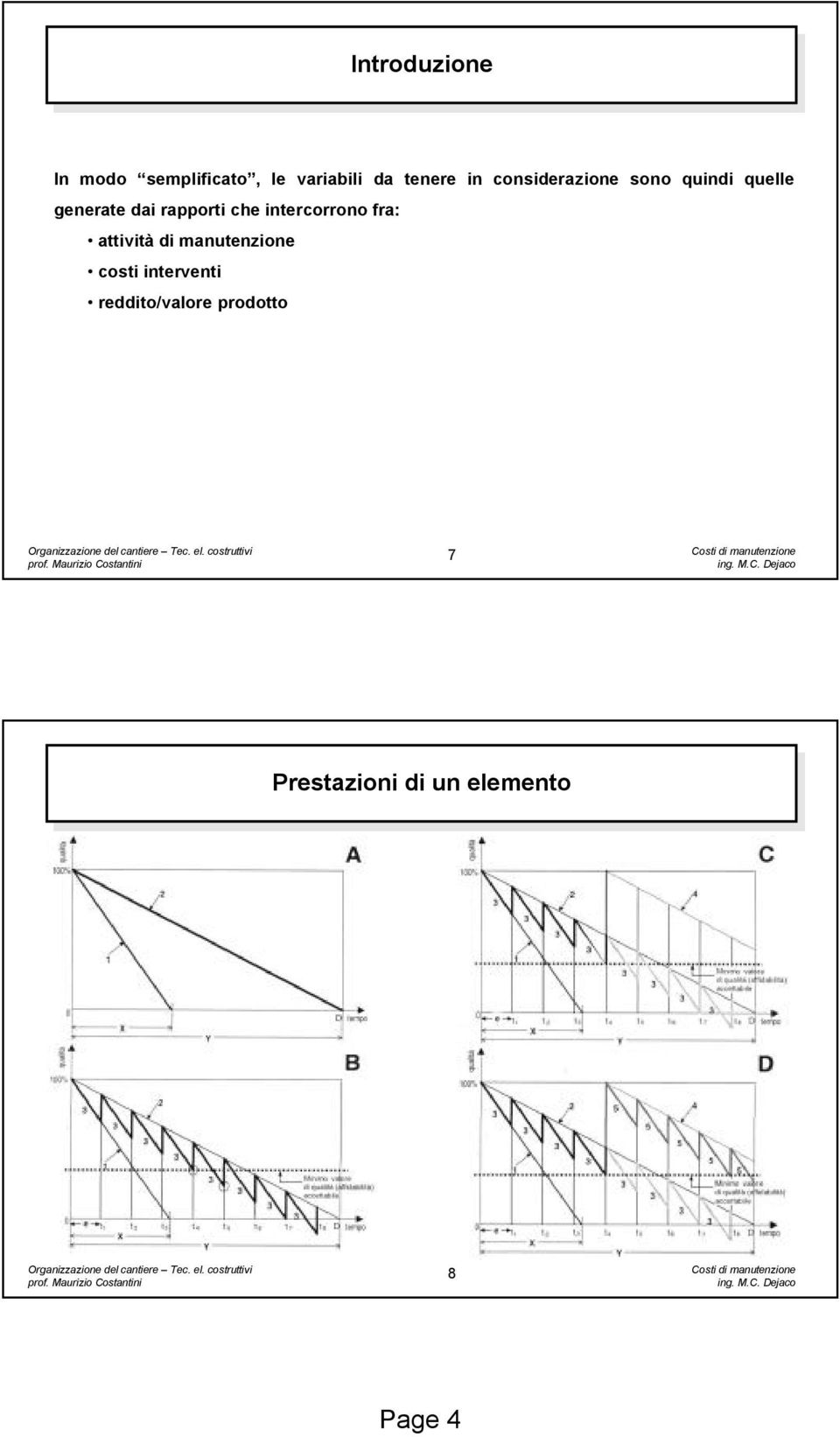 attività di manutenzione costi interventi reddito/valore prodotto 7 Costi di