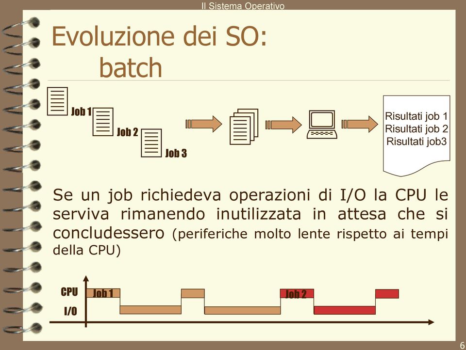 serviva rimanendo inutilizzata in attesa che si concludessero