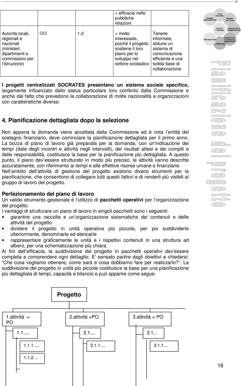 sistema sociale specifico, largamente influenzato dallo status particolare loro conferito dalla Commissione e anche dal fatto che prevedono la collaborazione di molte nazionalità e organizzazioni con