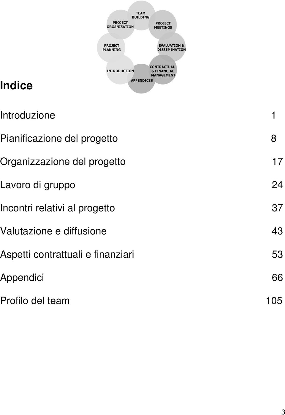 Incontri relativi al progetto 37 Valutazione e diffusione