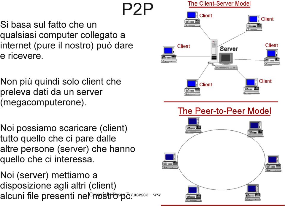 P2P Noi possiamo scaricare (client) tutto quello che ci pare dalle altre persone (server) che hanno quello che