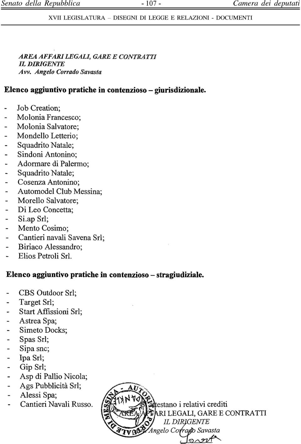 Messina; Morello Salvatore; Di Leo Concetta; - Si.ap Srl; Mento Cosimo; Cantieri navali S avena Srl; Biriaco Alessandro; - Elios Petroli Srl.