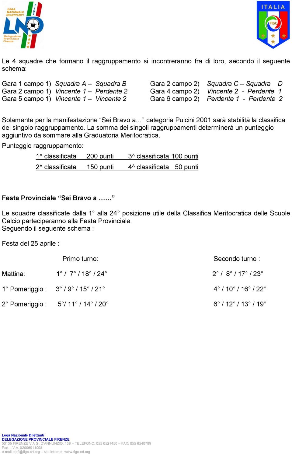 sarà stabilità la classifica del singolo raggruppamento. La somma dei singoli raggruppamenti determinerà un punteggio aggiuntivo da sommare alla Graduatoria Meritocratica.