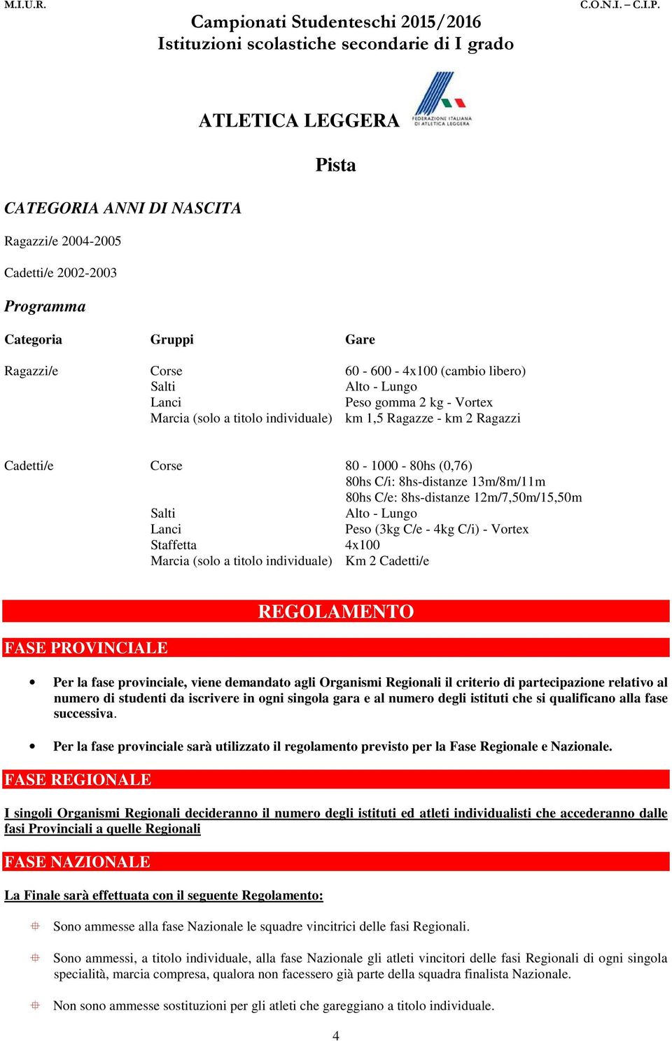 Salti Alto - Lungo Lanci Peso (3kg C/e - 4kg C/i) - Vortex Staffetta 4x100 Marcia (solo a titolo individuale) Km 2 Cadetti/e FASE PROVINCIALE REGOLAMENTO Per la fase provinciale, viene demandato agli