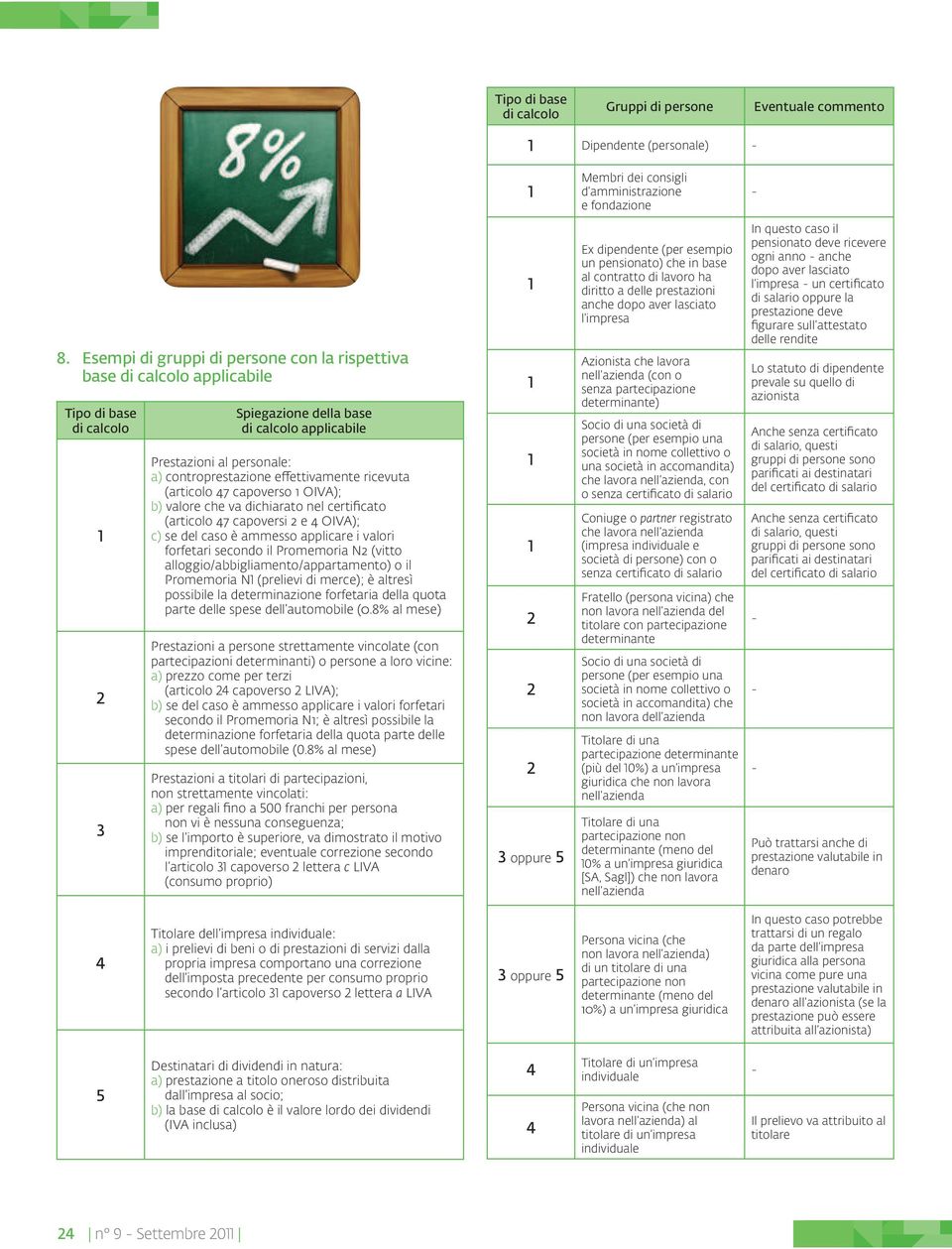 effettivamente ricevuta (articolo 47 capoverso OIVA); b) valore che va dichiarato nel certificato (articolo 47 capoversi e 4 OIVA); c) se del caso è ammesso applicare i valori forfetari secondo il