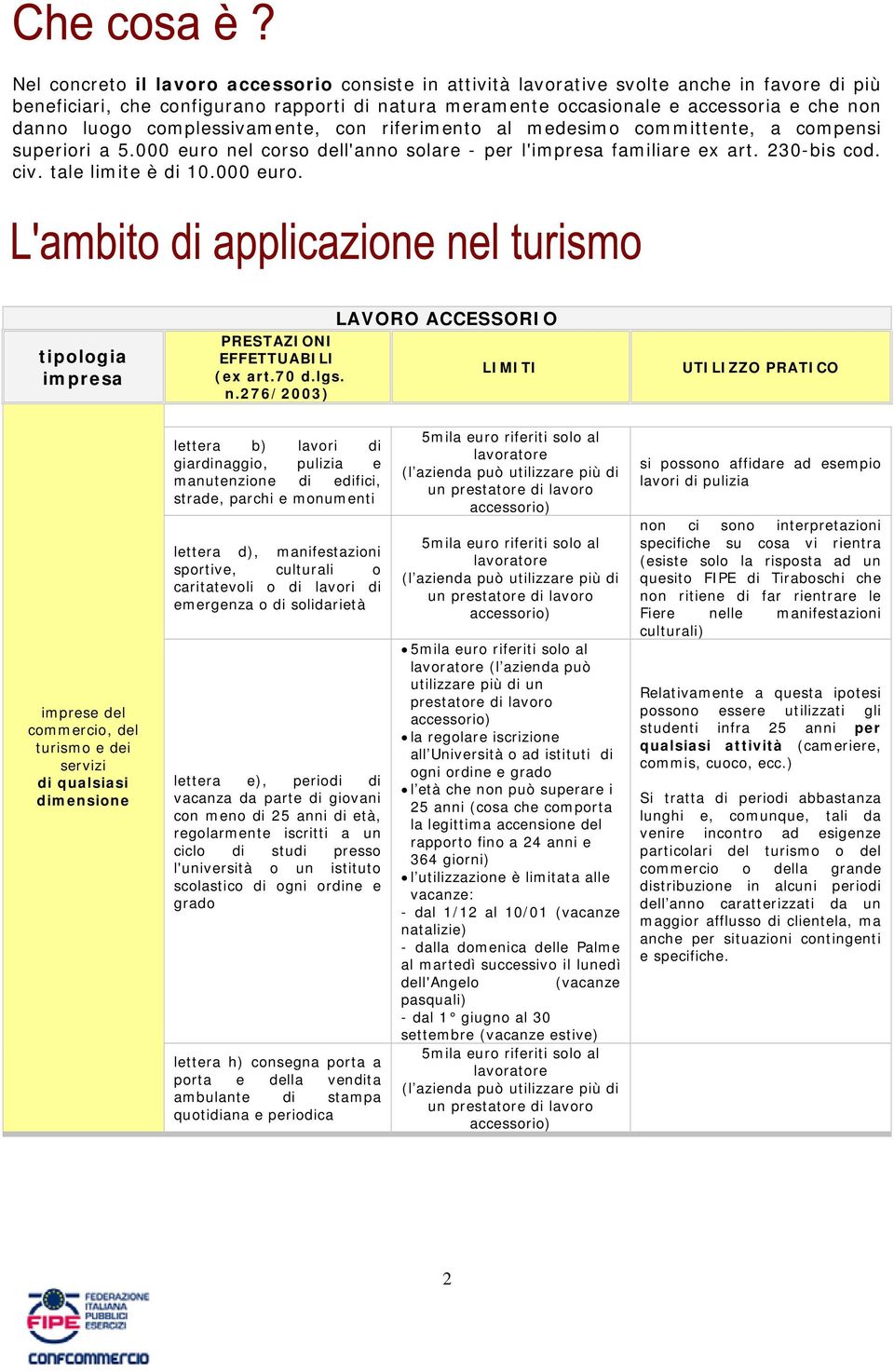 000 euro. tipologia impresa PRESTAZIONI EFFETTUABILI (ex art.70 d.lgs. n.