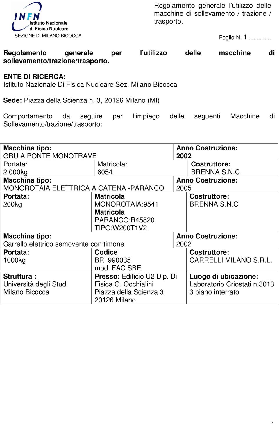 3, 20126 Milano (MI) Comportamento da seguire per l impiego delle seguenti Macchine di Sollevamento/trazione/trasporto: Macchina tipo: GRU A PONTE MONOTRAVE Portata: Matricola: 2.