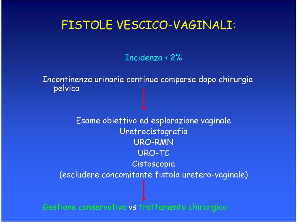 vaginale Uretrocistografia URO-RMN URO-TC Cistoscopia (escludere