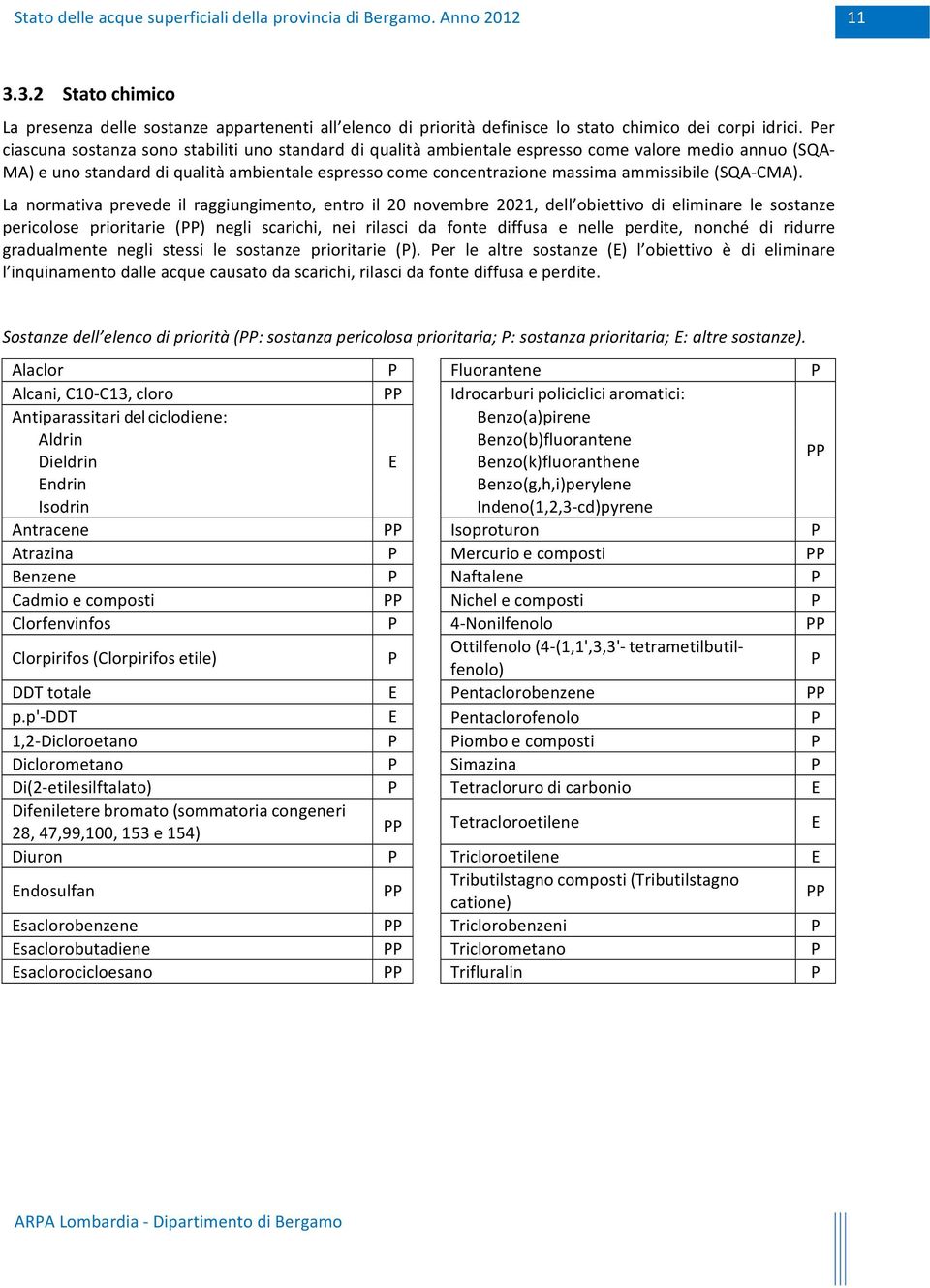 (SQA CMA).